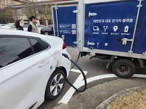 샌드박스로 가능성 본 제품, 정부가 시장 출시 돕는다