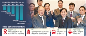 내국인도 '에어비앤비' 숙박 허용…외국인은 간편결제 확대[Pick코노미]