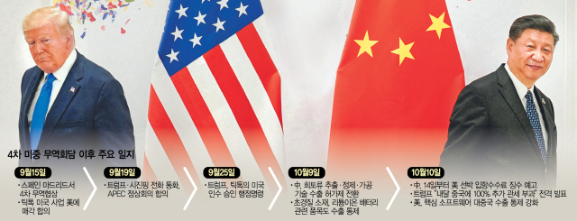 트럼프 “習, 똑똑한 사람”…'미중, 이번주 협상 가능성'[이태규의 워싱턴 플레이북]