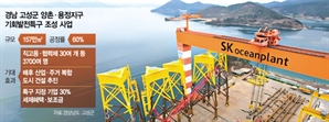 SK오션플랜트 매각 추진에…고성 '기회특구' 표류 위기