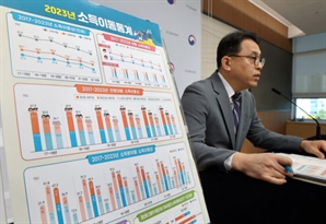 가난 탈출 더 어려워졌나…소득이동성 3년 연속 하락[Pick코노미]