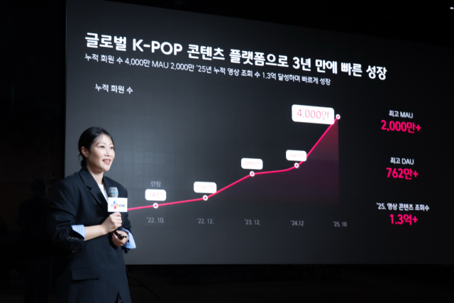 김지원 엠넷플러스 사업부장. 사진 제공=CJ ENM