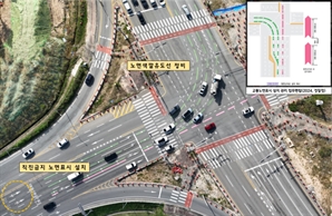 교차로 새치기 진입 예방…도로교통공단, 시설 개선 추진