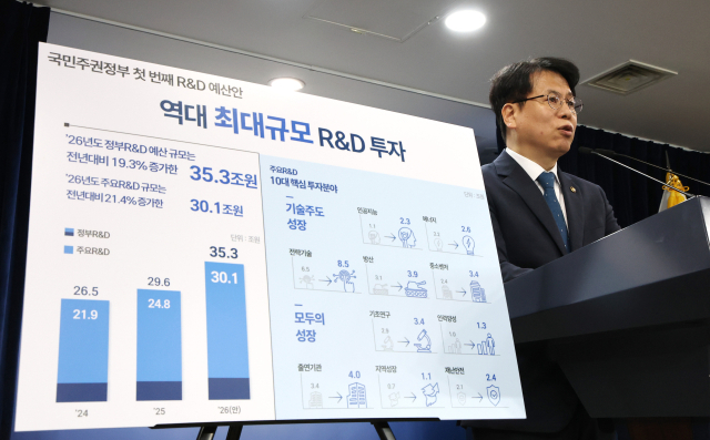 박인규 과학기술정보통신부 과학기술혁신본부장이 지난 8월 22일 서울 종로구 정부서울청사에서 26년도 주요 R&D 배분, 조정(안) 브리핑을 하고 있다.뉴스1