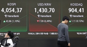 한미 관세협상 타결' 소식에 …야간장서 환율 10원 넘게 급락