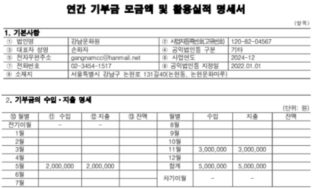 강남문화원이 공시한 지난 2024년 기부금의 모금 내역. 사진제공=강남문화원