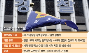 경찰 정보망 다시 쪼갠다…'저인망식' 수집 부활