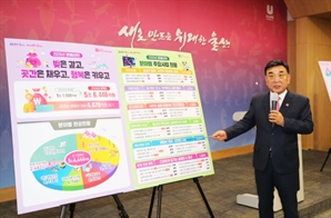 ‘빚 갚고 곳간 채운다’…울산 채무비율 18.5%→11% 낮춘다[울산톡톡]