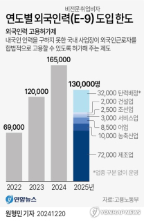 사진제공=한국경영자총협회