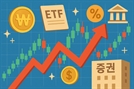 배당 분리과세 수혜株에 투자 열기…고배당주에 ETF까지 ‘훈풍'