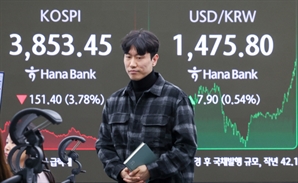 “주가 어디까지 떨어지나요” 여기저기서 곡소리…3일 만에 투자실탄 7조 증발