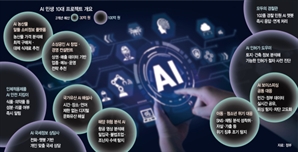 "값싼 채소 찾고 피싱 범죄는 차단"…AI '기본사회' 로드맵 나왔다