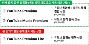 월 8500원 유튜브 나온다… 백그라운드 재생도 가능