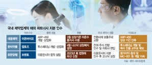 "임상 속도 내자" 파트너사 재정난에 제약사 잇따라 지분 투자 확대