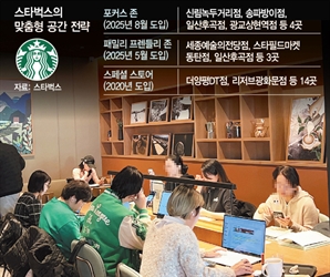 “카공족 내쫓지 않아요”…스타벅스, 제재에서 돌아선 사연은