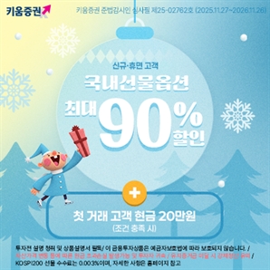 키움證 "국내선물옵션 수수료, 최대 90% 할인"