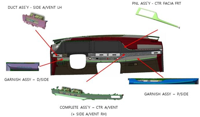 에어벤트 부품. 사진 제공=공정위.