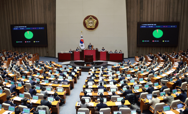 예산안 처리 법정 시한인 2일 국회 본회의에서 2026년도 예산안에 대한 수정안이 가결되고 있다. 연합뉴스이는
