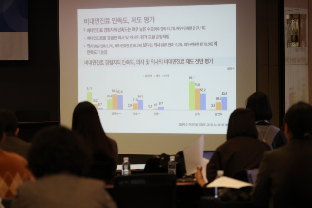 지난달 10일 한국프레스센터에서 열린 2025 원격의료산업협의회 기자간담회에서 이동한 한국리서치 수석연구원이 비대면 진료 정책에 대한 만족도·개선 의견 조사 결과를 발표하고 있다. 연합뉴스