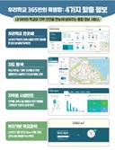 학교시설 안전정보 한눈에…대국민 포털 '우리학교 365' 개통