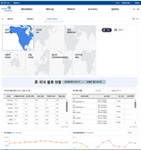 국내외 물류 정보를 한 눈에…코트라 '해드림 수출물류 통합정보' 오픈