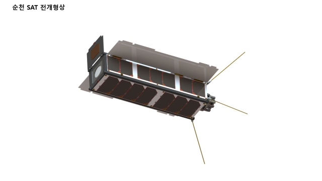 ‘순천 SAT’’ 전개 형상 이미지. 2027년 발사예정인 누리호 6호기에 실릴 위성을 선정하는 ‘누리호 6차 발사 부탑재위성 공모’에 전남 순천시의 첫 인공위성인 ‘순천 SAT’가 최종 선정됐다. 사진 제공=순천시