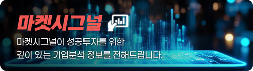 의무 보유 강화에…'단타 투기장' 된 스팩[마켓시그널]