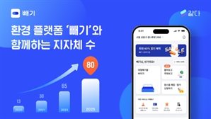 환경 플랫폼 '빼기' 지차제 80곳·230만 가입자 돌파
