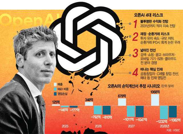 美, 韓·日과 AI 공급망 동맹 가속…中 대체 기술로 맞대응[글로벌 모닝 브리핑]