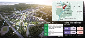 용적률 높여 공급 늘린다는데…'과천지구' 200가구 증가 그쳐