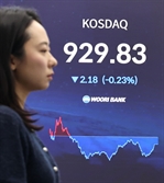 4000선 지킨 코스피…코스닥 상승행진 마감 [마켓시그널]