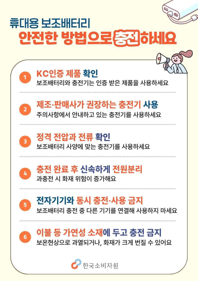 사진 제공=소비자원