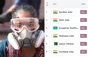 "유튜버들도 여행 포기하더라"…세계에서 가장 더러운 나라 1위 '이곳', 한국은?