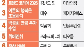 [베스트셀러] 40대 원픽 '최소한의 삼국지' 1위