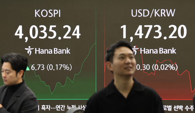 코스피 외국인 매수세에 4060선 회복…현대차 '52주 신고가'[이런국장 저런주식]