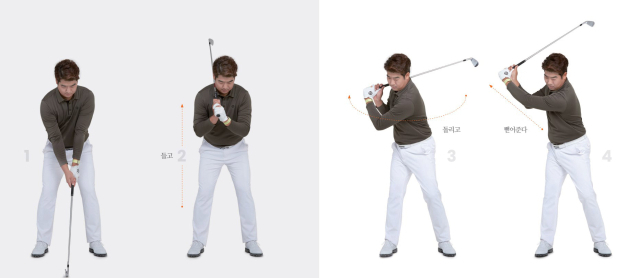 견고한 백스윙을 위한 3단계. 어드레스를 취한 후 들고, 돌리고, 뻗어준다.