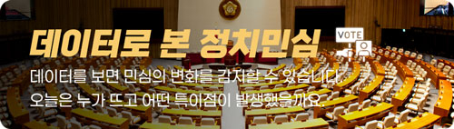 12·3 비상계엄 1주년…6개월 만에 언급량 '쑥'[데이터로 본 정치민심]