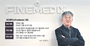 전성우 파인메딕스 대표 "내년 일본 영업사무소 개설…국산 내시경 기구로 해외매출 50% 성장"