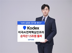 삼성운용, KODEX 미국AI전력핵심인프라 순자산 1.5조 돌파