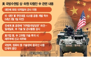 美의회, 주한미군 2만 8500명 유지 쐐기…‘中’ 언급만 177번, 대중 견제 고삐 바짝 죈다
