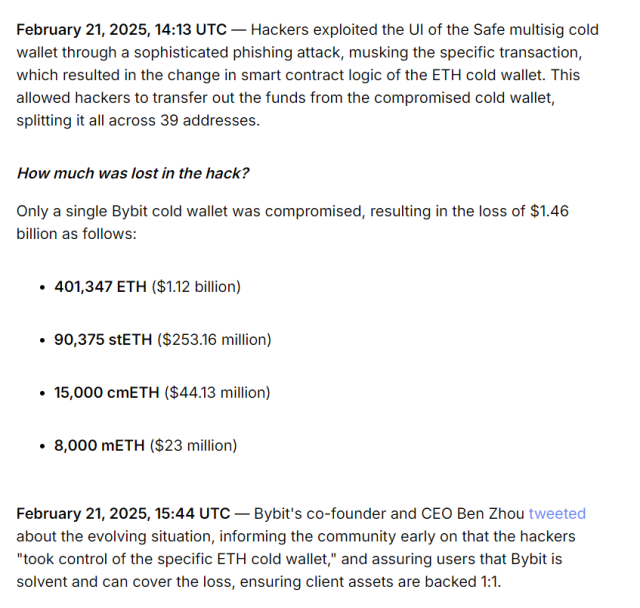 사진=바이비트 공식 홈페이지.