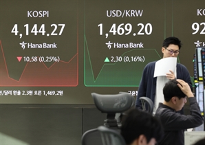 국채 금리 변동에 요동친 신용 스프레드…연말 추가 확대는 ‘제한적’ [시그널]