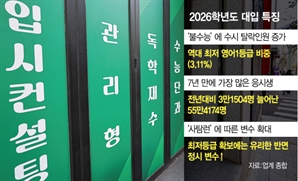 '1시간에 30만원' 입시컨설팅 예약도 힘들어…재수반 문의도 급증