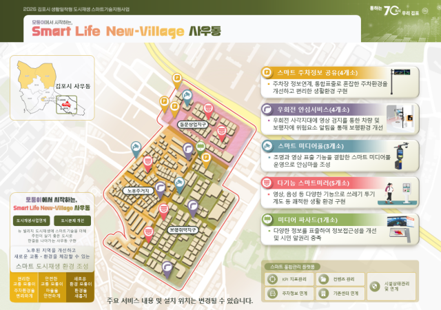 김포시 사우동 뉴빌리지 계획도. 사진 제공=김포시