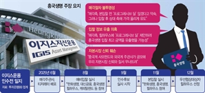 흥국, 법적대응 예고에…이지스 인수전 '소용돌이' [시그널]