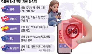 "16세 미만 SNS 끊어라” 호주의 첫 실험