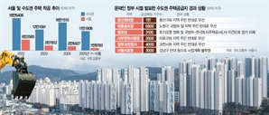정부의 일방적인 주택 공급 정책 요구에…서울시·주민 반발 거세지며 공회전만[집슐랭]