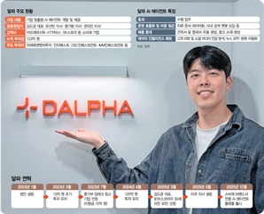 "AI 에이전트 시대…'매출 1000억' 1인기업 나올 것" [스케일업 리포트]