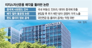 [단독] “이지스운용, 법적리스크 해소돼야 대주주 적격성 심사”…매각 제동 건 당국 [시그널]