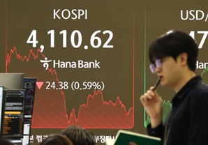 증시 숨고르자 파킹 수요 늘어…증권사 RP, 다시 사상 최고치